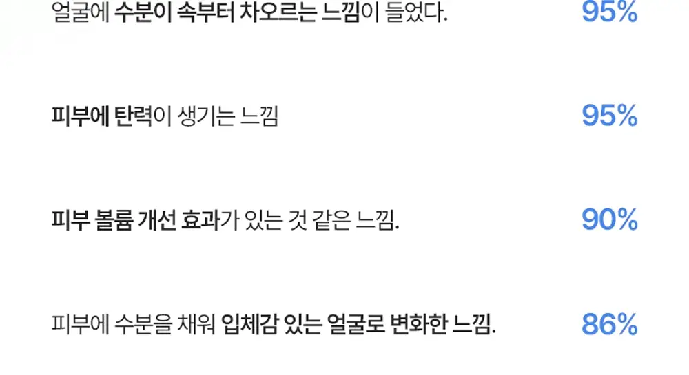 [피부볼륨, 치밀도개선] 피캄 PDRN 카페인 1000 오버나이트 랩핑 마스크 50ml 상세페이지 7